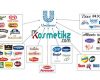 Gambar Produk Unilever